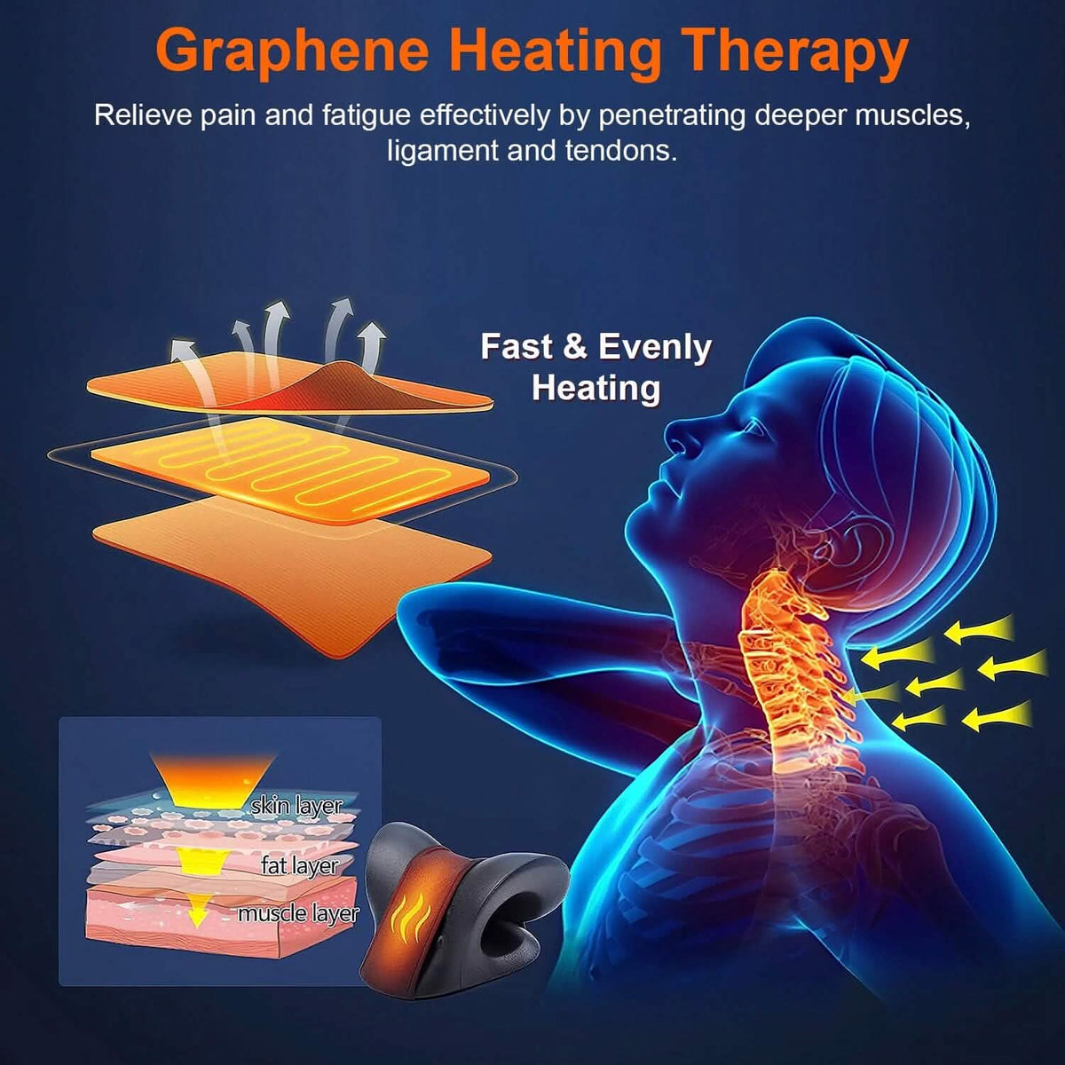 Ergonomic Heated Neck Stretcher Cervical Traction Therapy Pillow with Graphene Heating Pad - A-1 Thread Vault