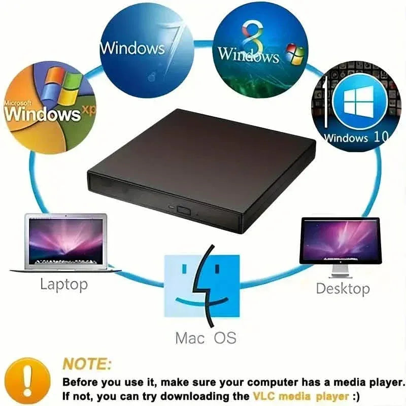 External CD/DVD Drive – USB 3.0 Slim Portable CD-RW/DVD-RW Burner for PC & Laptop - A-1 Thread Vault