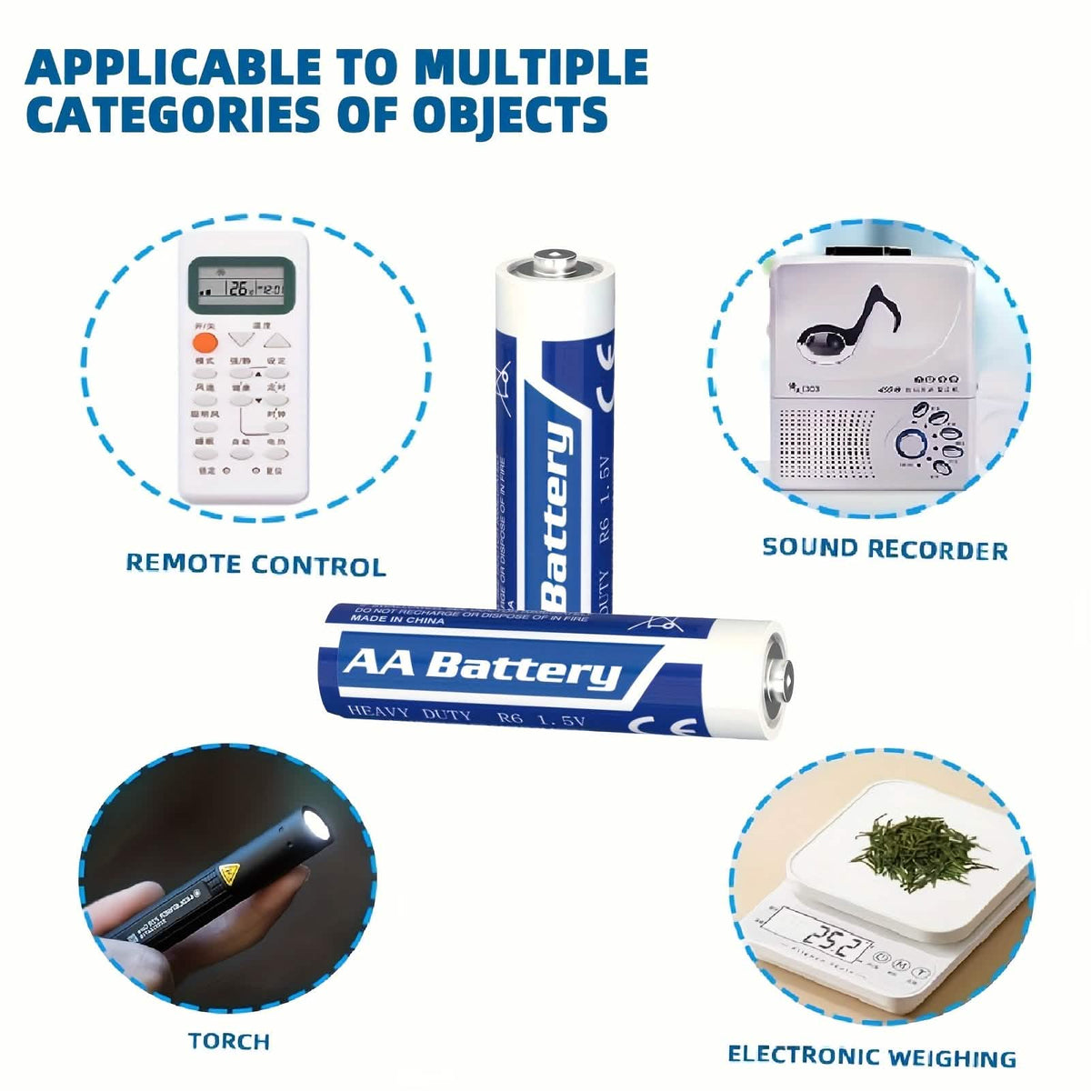 48-Pack: AA + AAA Carbon Battery Combo – 1.5V, Non-Rechargeable - A-1 Thread Vault