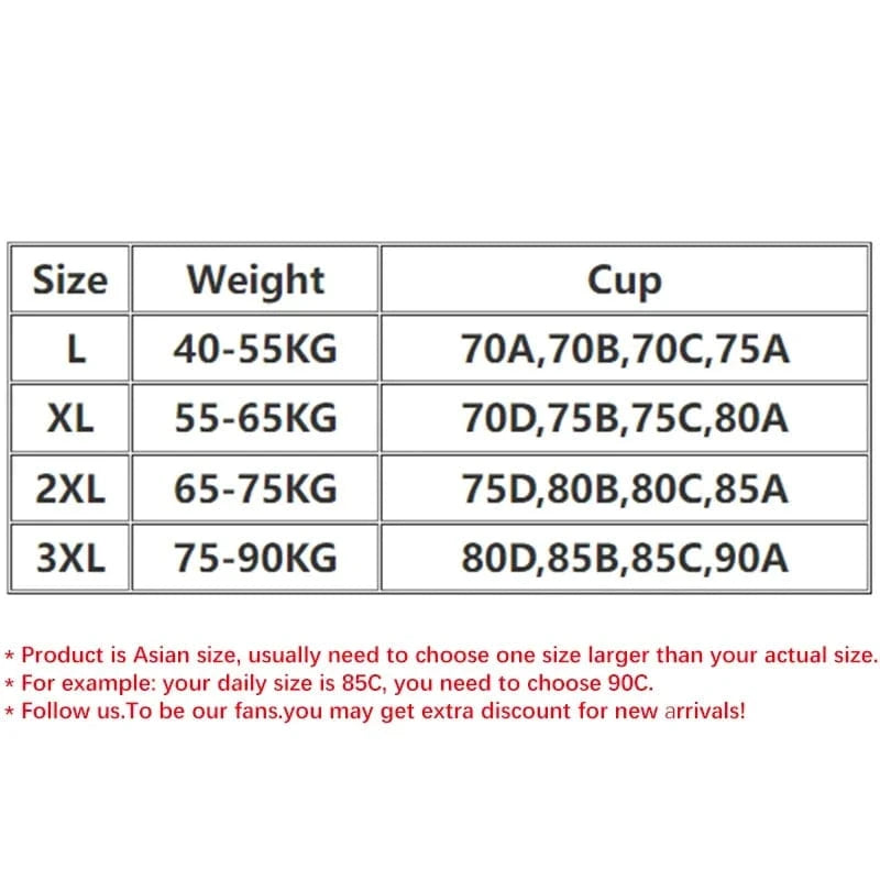 FallSweet 3PCS Plus Size Seamless Sport Bra for Woman Lace Wireless Bralette Shockproof Beautiful Back Bra Comfort Gym Underwear - A-1 Thread Vault