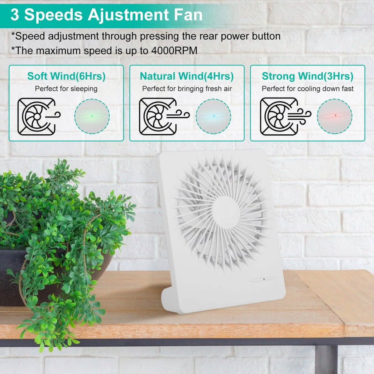 Fan USB Rechargeable Table Portable Desk Cooling Fan - A-1 Thread Vault