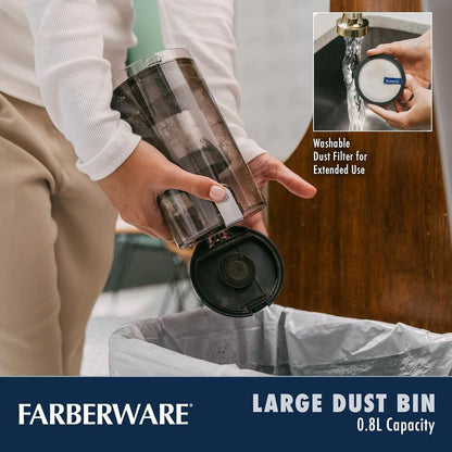 Farberware Classic Stick Vacuum Cleaner Converts to Handheld Vacuum - A-1 Thread Vault