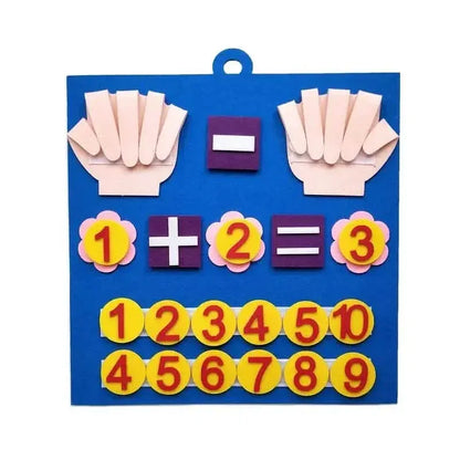 Felt Board Finger Numbers Counting Toy - A-1 Thread Vault