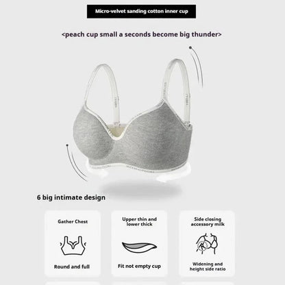 FINETOO Women Underwear Small Chest Sexy Push Up Lingerie Seamless Bra for Women Comfortable Everyday Bra Thick Bralette 32-38AB - A-1 Thread Vault