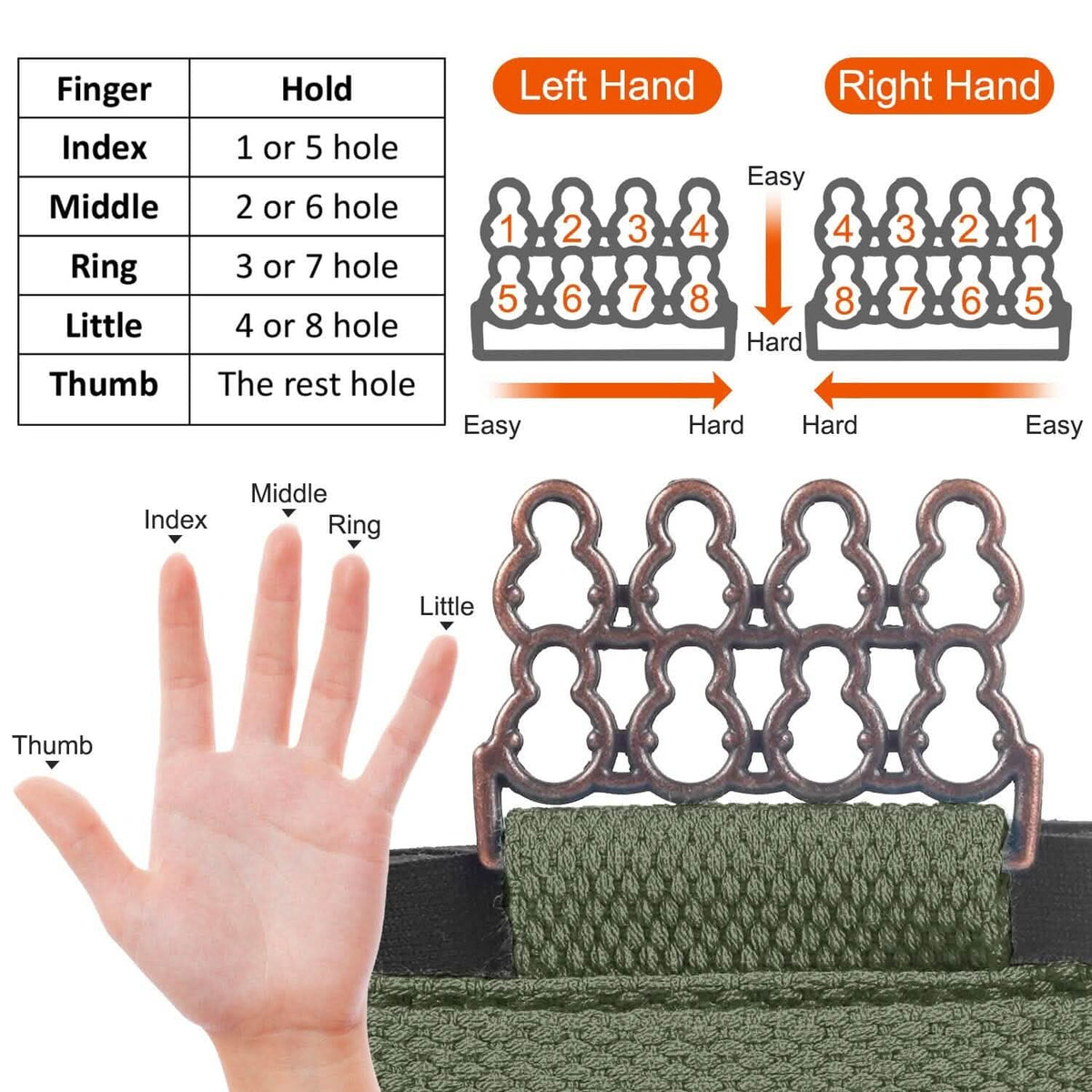 Finger Exerciser Hand Grip Strength Trainer - A-1 Thread Vault