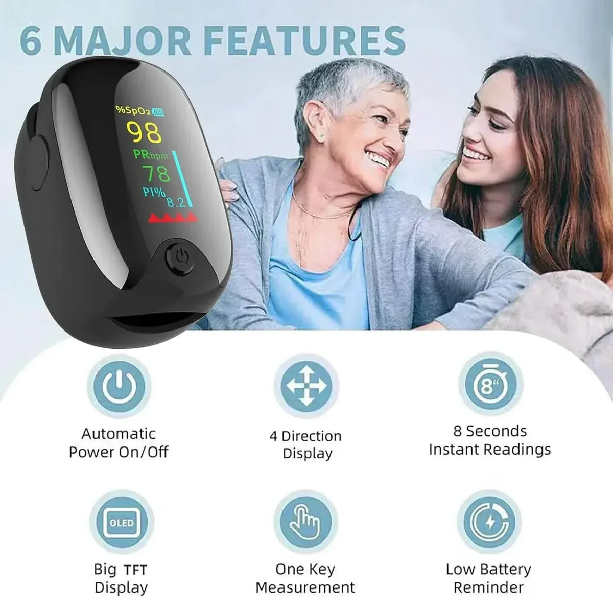 Finger Pulse Oximeter – Heart Rate & SPO2 Monitor - A-1 Thread Vault