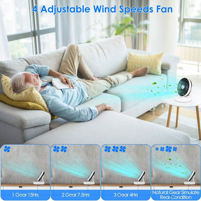 Foldable Rechargeable LED Desk Fan Wall Mounted with Magnetic Remote - A-1 Thread Vault