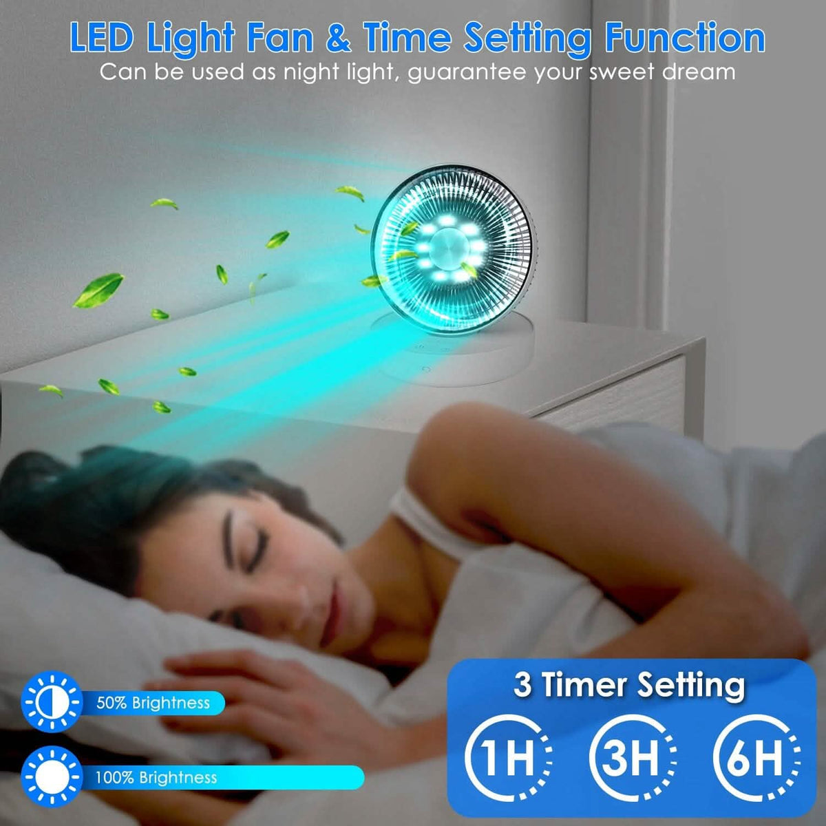 Foldable Rechargeable LED Desk Fan Wall Mounted with Magnetic Remote - A-1 Thread Vault