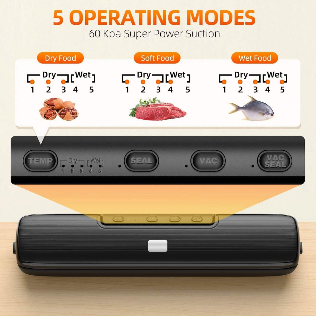 Food Vacuum Sealer Automatic Air Sealing System - A-1 Thread Vault