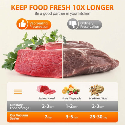 Food Vacuum Sealer Automatic Air Sealing System - A-1 Thread Vault