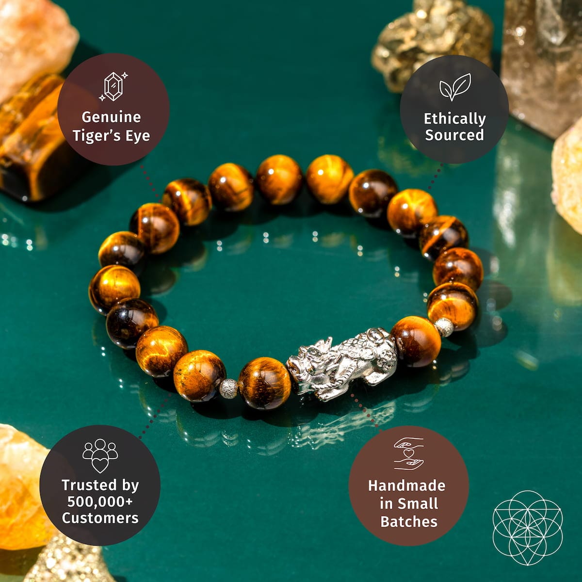 Fortune Flows - Tiger’s Eye & Pixiu Bracelet - A-1 Thread Vault