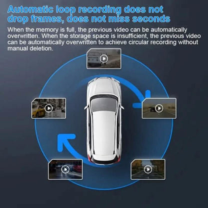 Full HD 1080P Camera Dash Cam with 140° Wide Angle View and IR Night Vision - A-1 Thread Vault