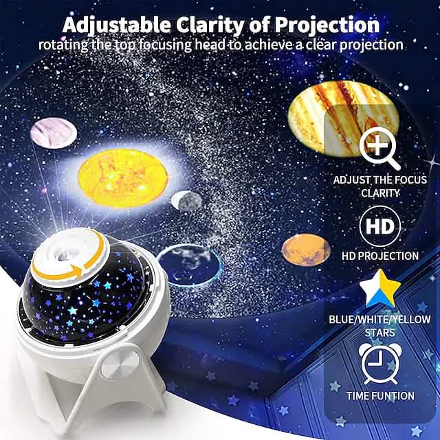 Galaxy Projection Night Lamp - A-1 Thread Vault
