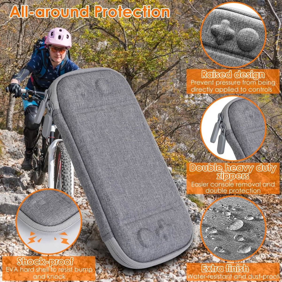 Game Console Carrying Case - A-1 Thread Vault