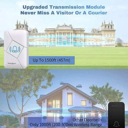 GazingSure Advanced Wireless Doorbell Kit with Two Plug-in Chimes & 1500ft Range - A-1 Thread Vault