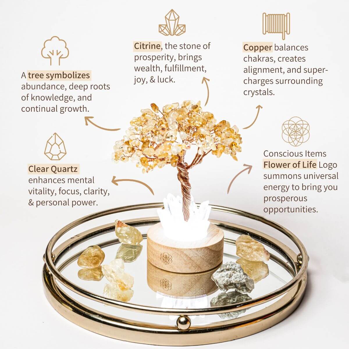 Golden Lamp of Wealth - Citrine Tree - A-1 Thread Vault