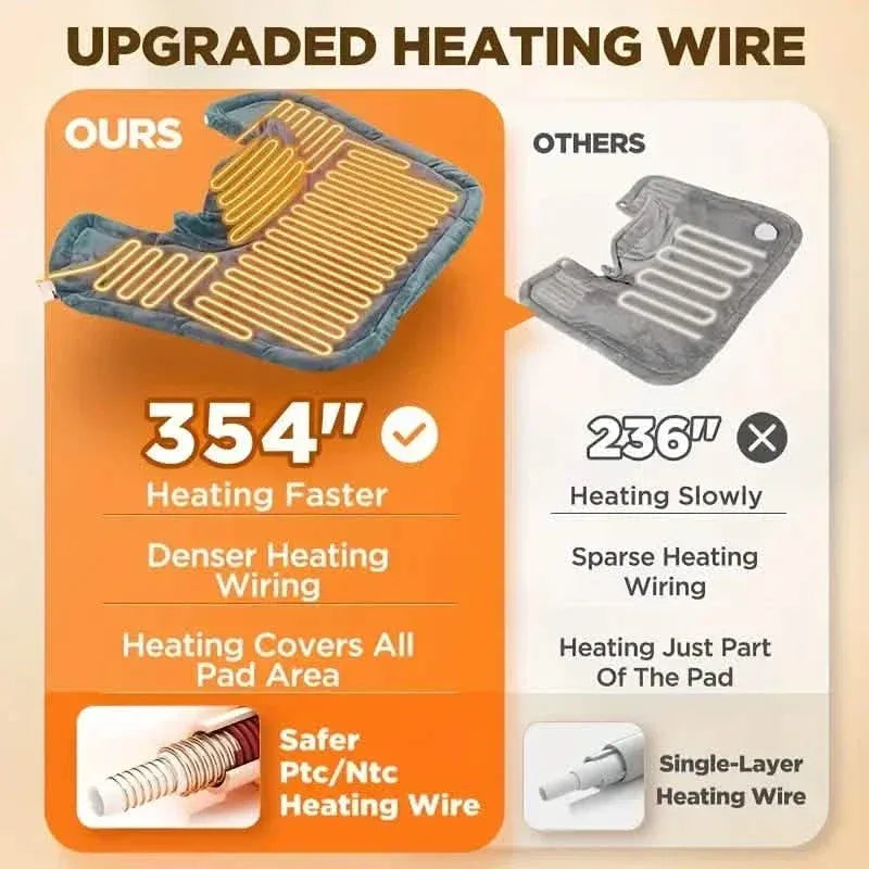 Graphene Heating Pad With 3 Times The Depth Of Warmth Shawl - A-1 Thread Vault