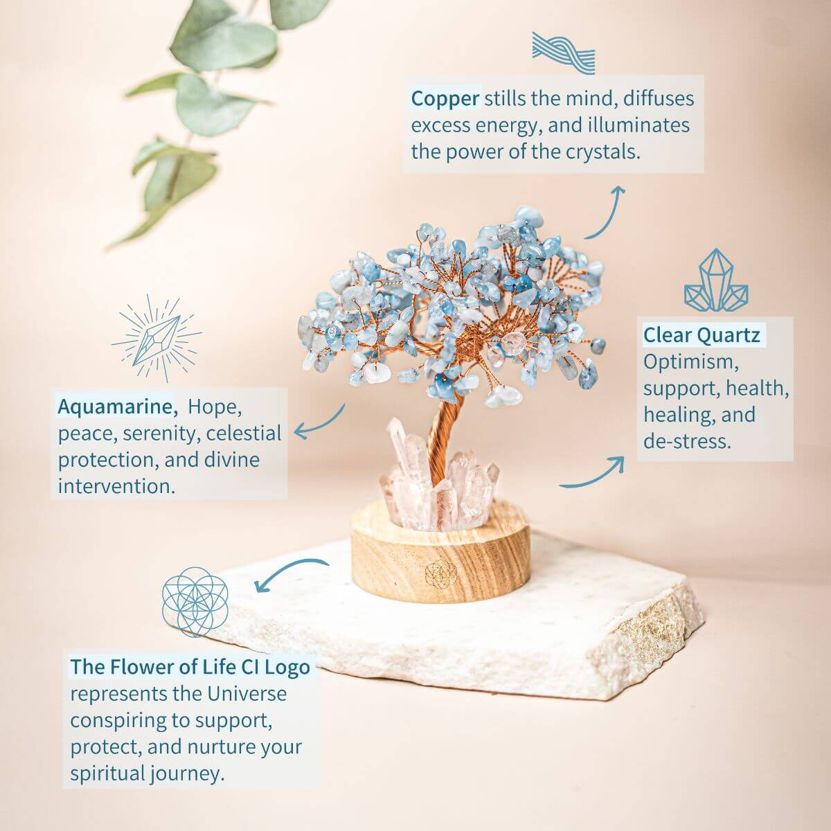 Guardian Lamp of Protection - Aquamarine Tree - A-1 Thread Vault