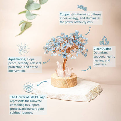 Guardian Lamp of Protection - Aquamarine Tree - A-1 Thread Vault