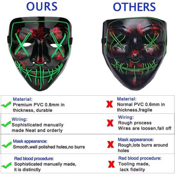 Halloween Mask LED, Light up Mask for Festival Cosplay - A-1 Thread Vault