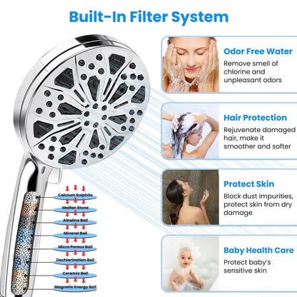 Handheld Filtered High Pressure Shower Head - A-1 Thread Vault