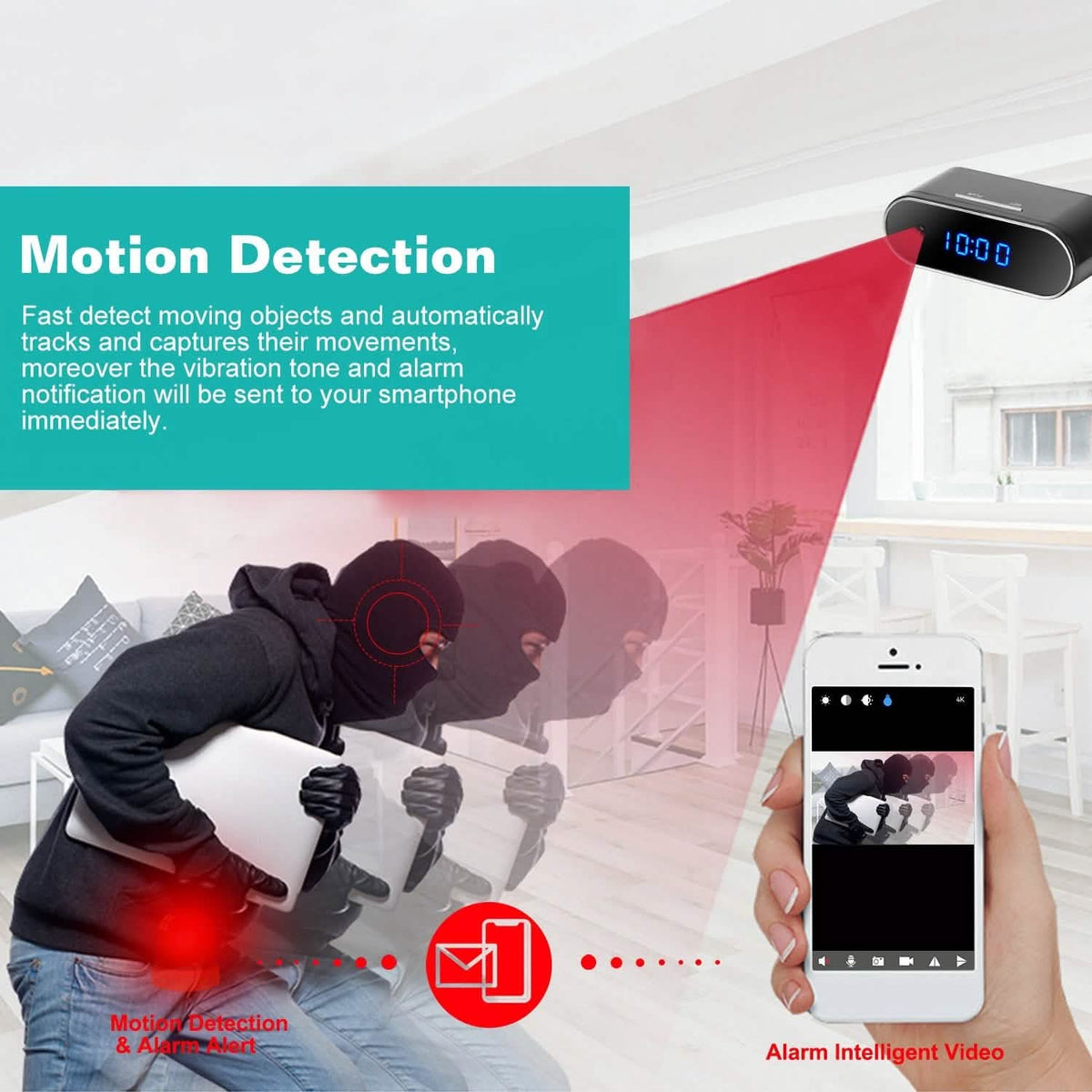 HD 1080P Wi-Fi Alarm Clock Camera - A-1 Thread Vault