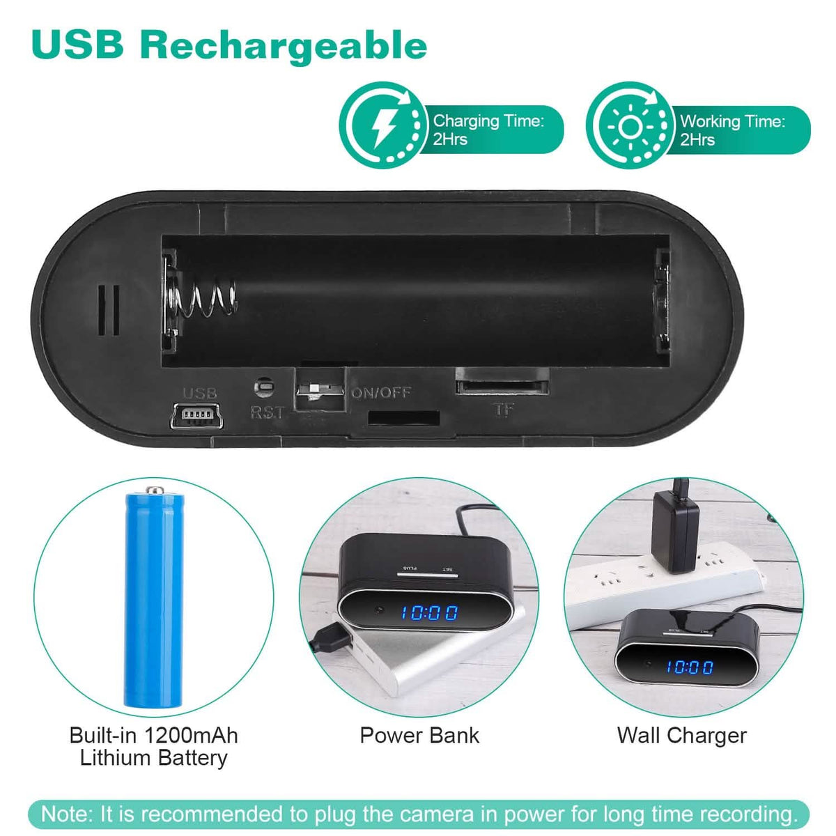 HD 1080P Wi-Fi Alarm Clock Camera - A-1 Thread Vault