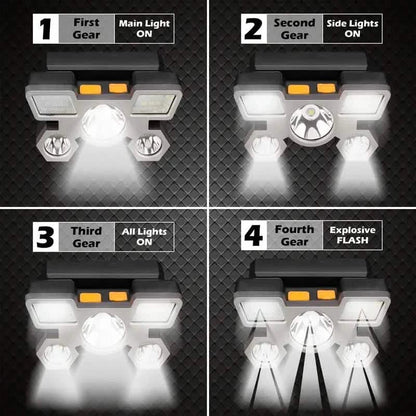 Headlamp With Built In Battery USB Rechargeable - A-1 Thread Vault