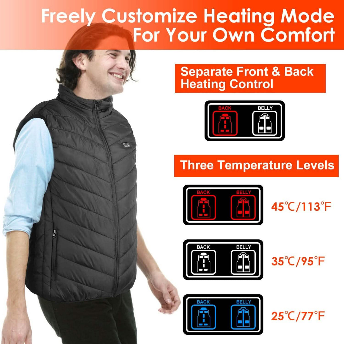 Heated Vest Electric USB Jacket with 3 Temperature Levels - A-1 Thread Vault