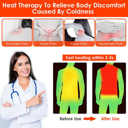 Heated Vest Electric USB Jacket with 3 Temperature Levels - A-1 Thread Vault