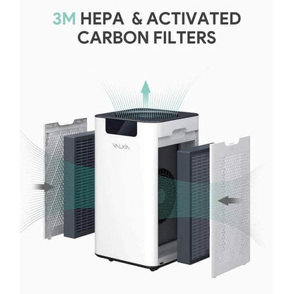 HEPA Large Room Air Purifier 1056 Sq. Ft. - A-1 Thread Vault