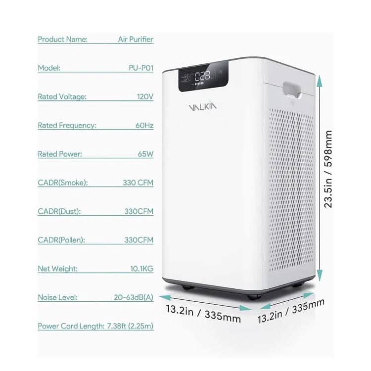 HEPA Large Room Air Purifier 1056 Sq. Ft. - A-1 Thread Vault