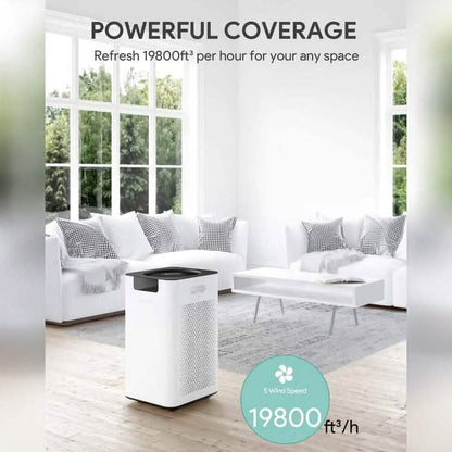 HEPA Large Room Air Purifier 1056 Sq. Ft. - A-1 Thread Vault
