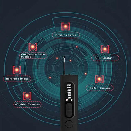Hidden Camera Detectors - A-1 Thread Vault