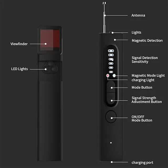 Hidden Camera Detectors - A-1 Thread Vault