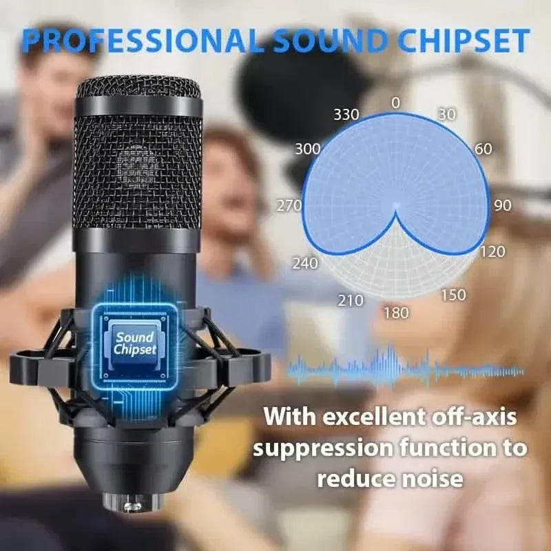 High-end Professional Podcast Equipment Kit and BM800 Condenser Microphone - A-1 Thread Vault