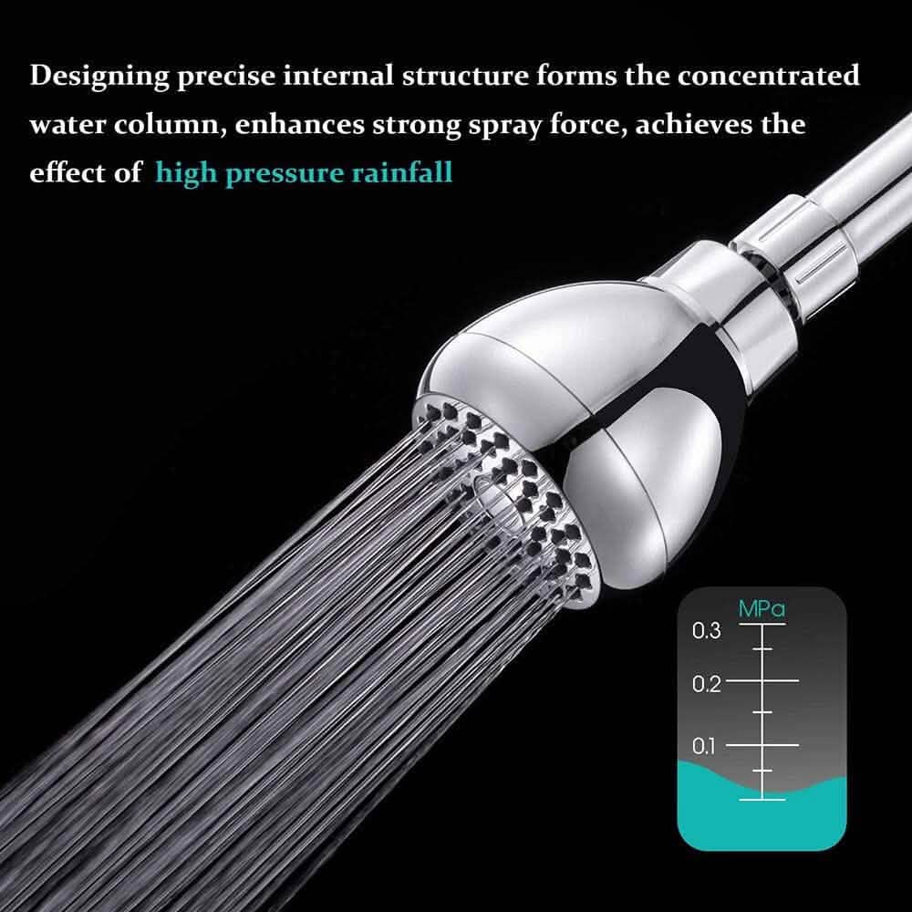 High Pressure Shower Head 3" Anti-clog Anti-leak Fixed with Adjustable Swivel Brass Ball Joint - A-1 Thread Vault