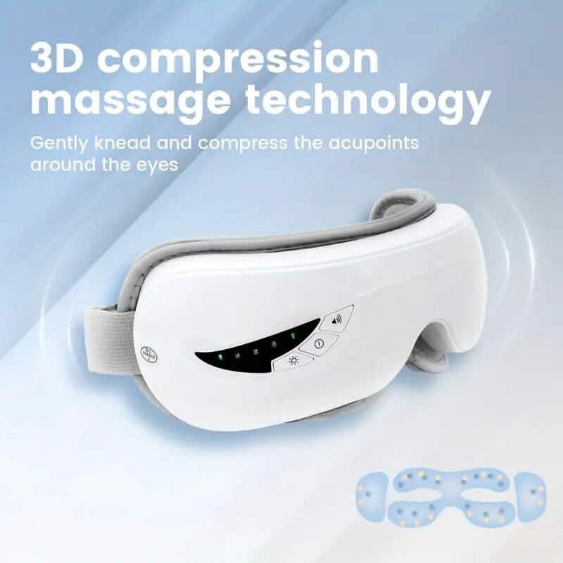 Home Smart Eye Care Device - A-1 Thread Vault