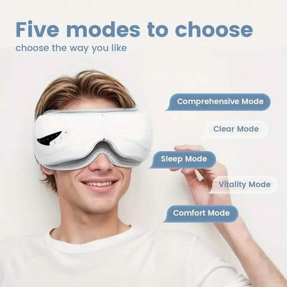 Home Smart Eye Care Device - A-1 Thread Vault