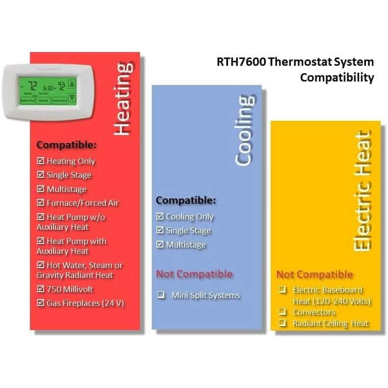 Honeywell Home RTH8560D 7-Day Programmable Touchscreen Thermostat - A-1 Thread Vault