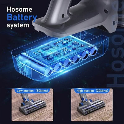 Hosome Bagless Stick Vacuum - A-1 Thread Vault