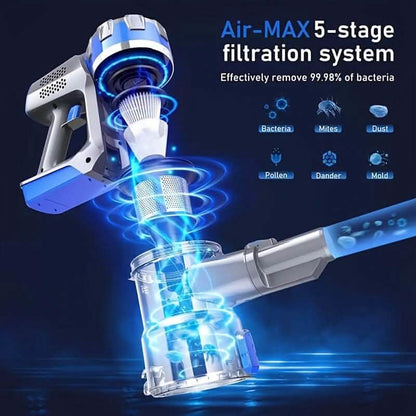 Hosome Bagless Stick Vacuum - A-1 Thread Vault