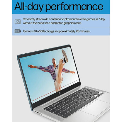 HP 14a-na0220nr, 14" HD Chromebook Intel Celeron N4120, 4GB RAM, 64GB eMMC (Refurbished) - A-1 Thread Vault