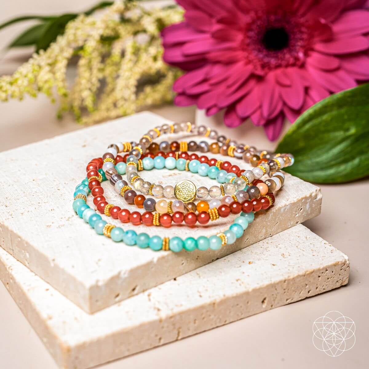 I Am Healthy: Mind, Body & Spirit Bracelet Pack of 4 - A-1 Thread Vault