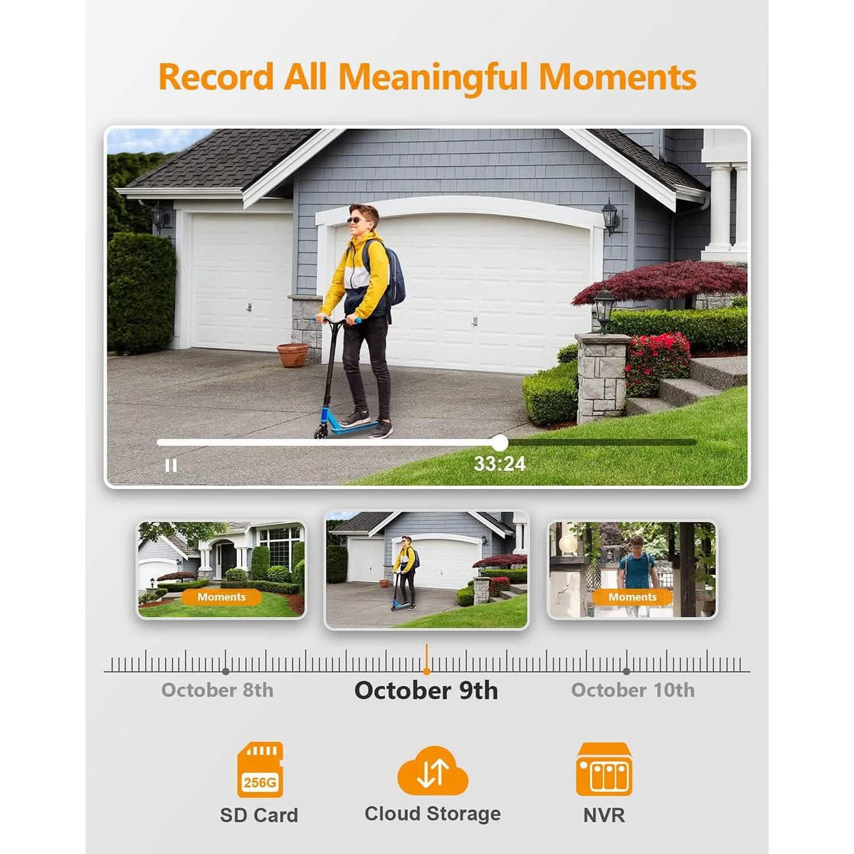 Imou Security Camera Outdoor with Floodlight and Sound Alarm (Refurbished) - A-1 Thread Vault