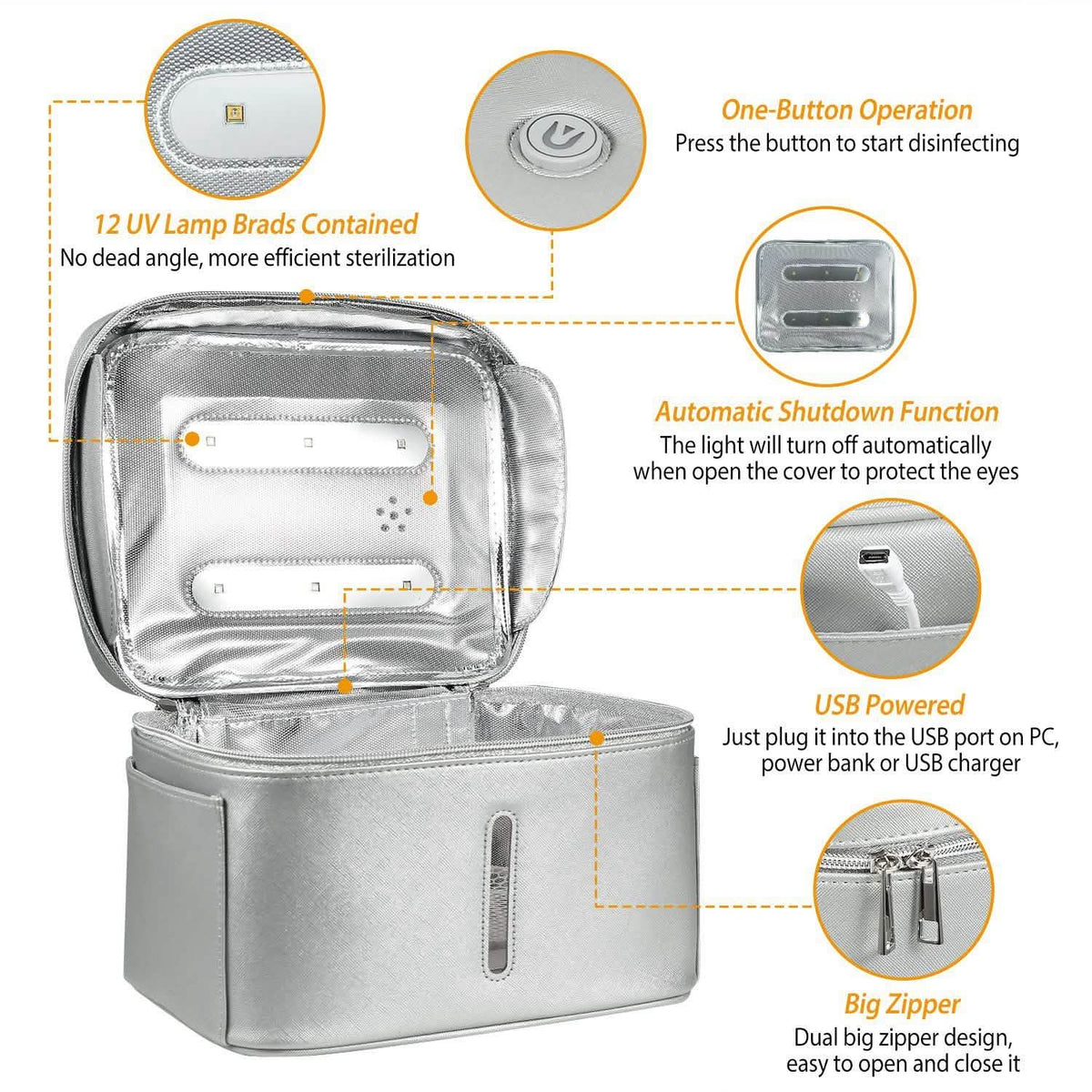 iMounTek UV Disinfection Bag - A-1 Thread Vault