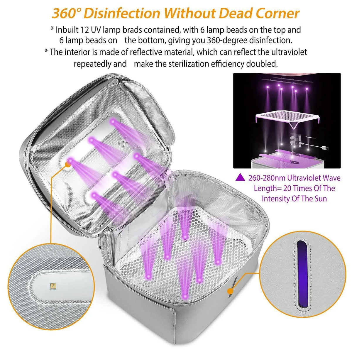 iMounTek UV Disinfection Bag - A-1 Thread Vault