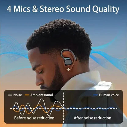 In-Ear Headphones With Noise Cancelling Mic, Sport Earhook & LED Display - A-1 Thread Vault