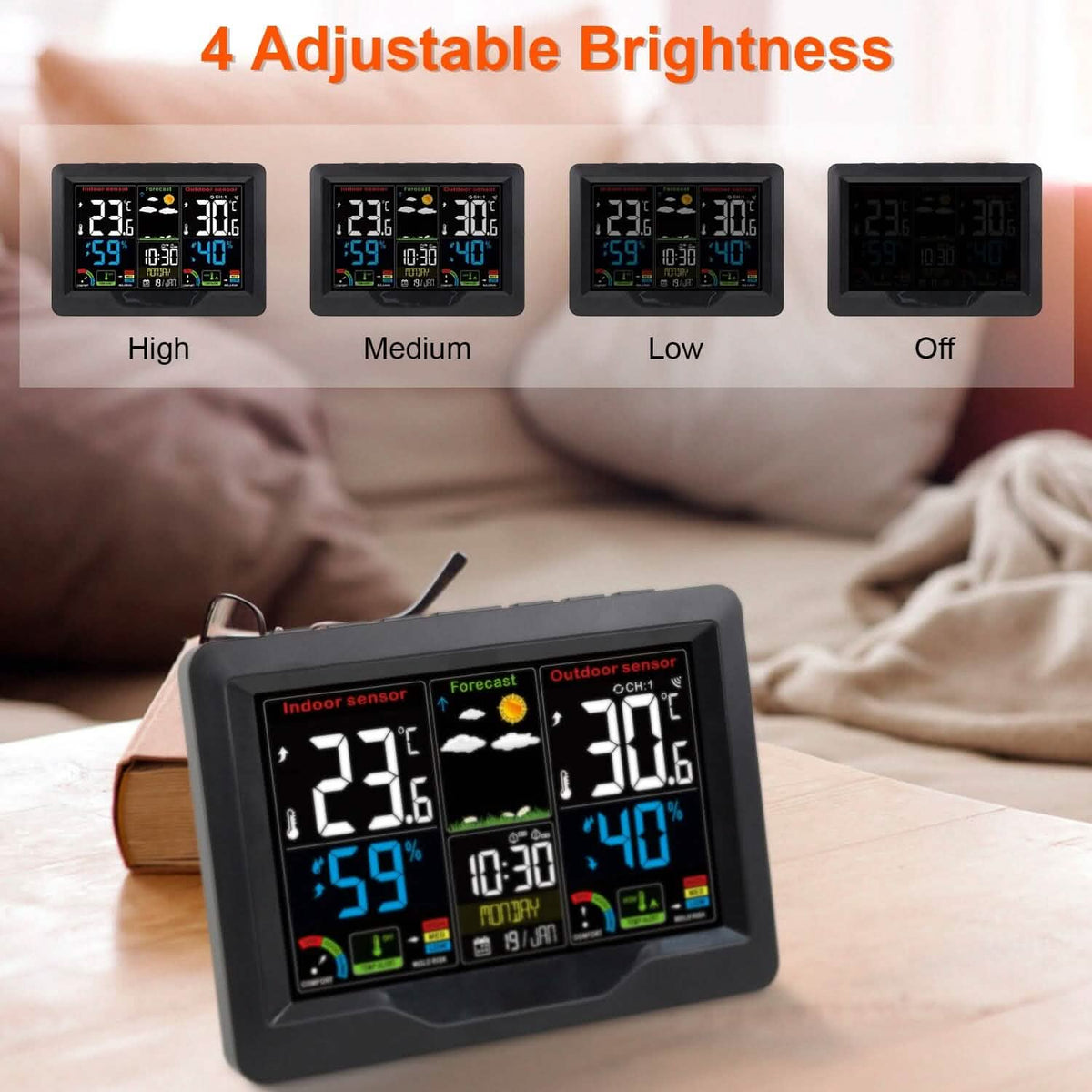 Indoor/Outdoor Thermometer Humidity Weather Forecast Temperature with Backlight - A-1 Thread Vault