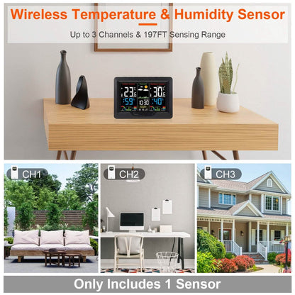 Indoor/Outdoor Thermometer Humidity Weather Forecast Temperature with Backlight - A-1 Thread Vault